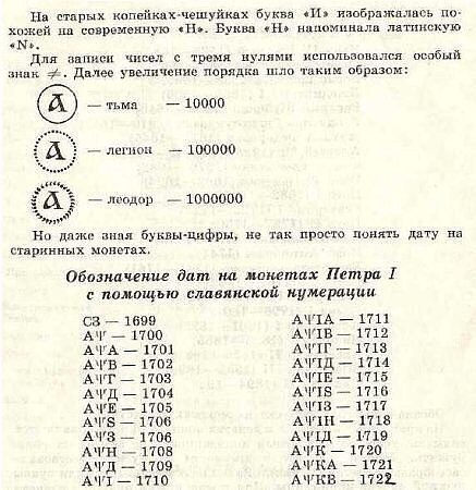 Датировка монет Датировка монет