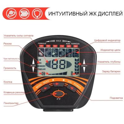 Металлоискатель Tianxun МД 810