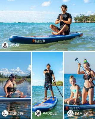Надувная SUP-доска RUNEED FLOW SUP 10'6" 320x81x15 см, полный комплект