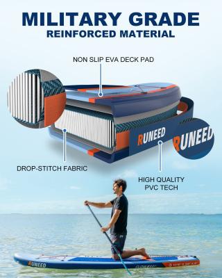 Надувная SUP-доска RUNEED FLOW SUP 10'6" 320x81x15 см, полный комплект
