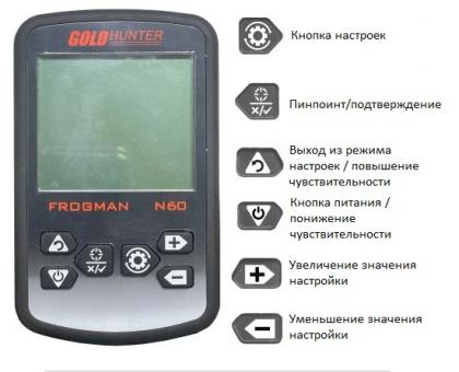 Металлоискатель Gold Hunter Frogman N60
