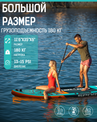 Надувная SUP-доска SPORIT AIR CRUISER BLUE GREEN 11'6'' 351-86-15cm