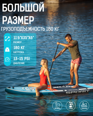 Надувная SUP-доска SPORIT AIR CRUISER BLUE GREY 11'6'' 351-86-15cm