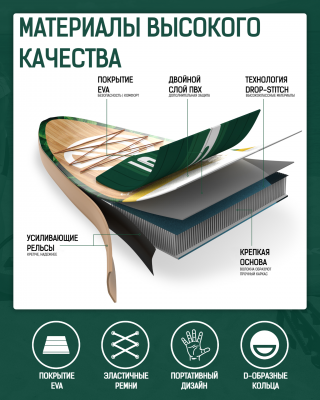 Надувная SUP-доска SPORIT NEVER LAND GREEN 11'6'' 351-86-15cm