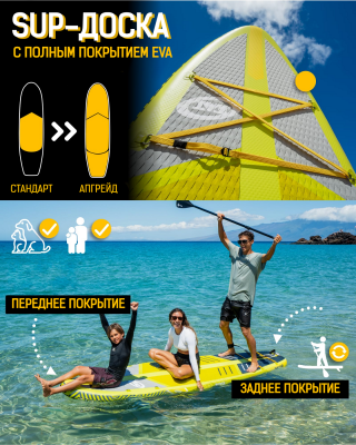 Надувная двухслойная SUP-доска MOUSA FLATLAND 10'5"x35"x6" 320*88*15CM