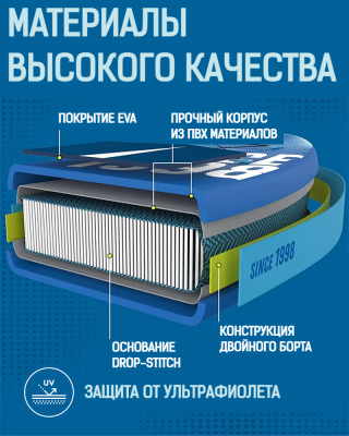 Надувная двухслойная SUP-доска MOUSA BLUE 10'5"x35"x6" 320*88*15CM